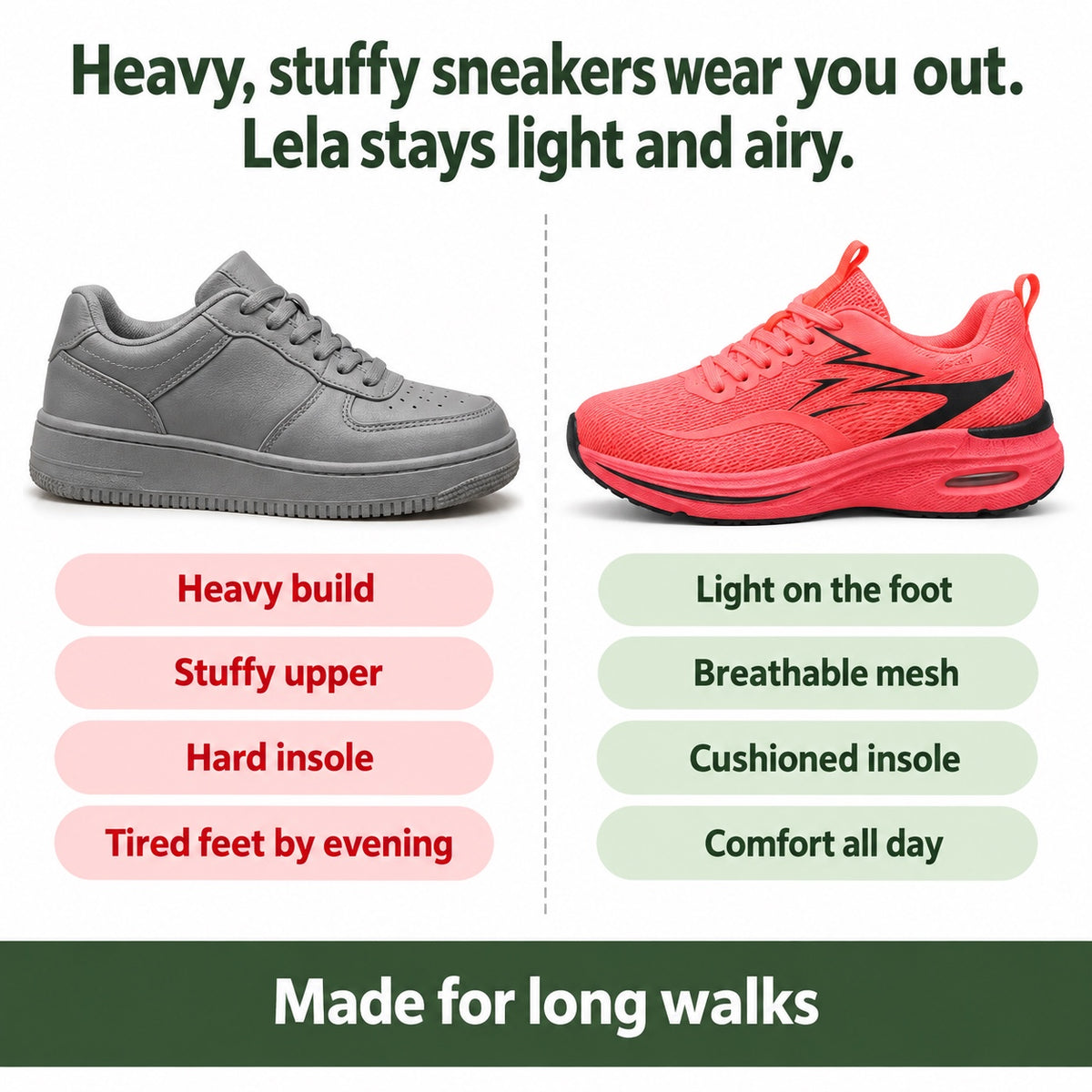 Lela – Women's Walking Sneakers, compared with an ordinary shoe