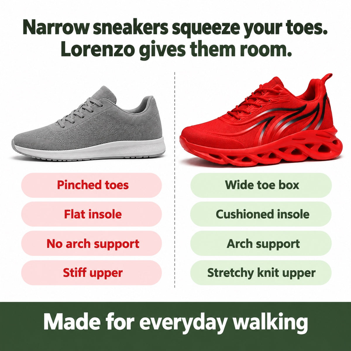 Lorenzo – Men's Walking Sneakers, compared with an ordinary shoe