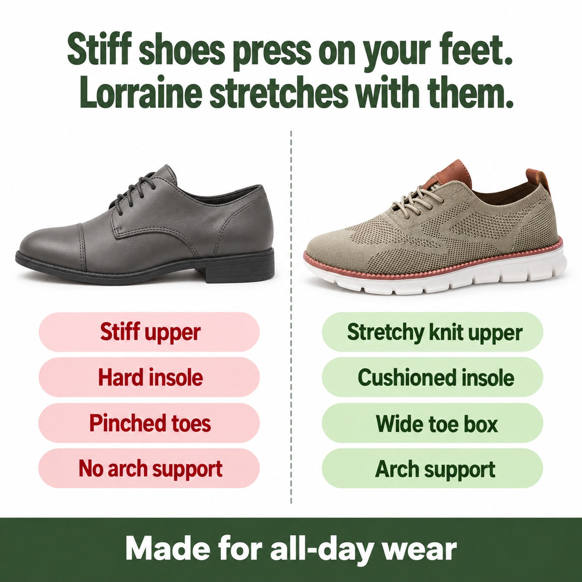 Lorraine – Women's Orthopedic Shoes, compared with an ordinary shoe