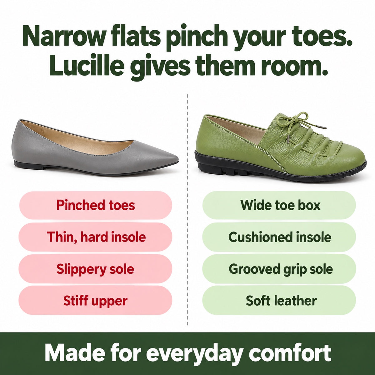 Lucille – Women's Wide Toe Box Loafers, compared with an ordinary shoe