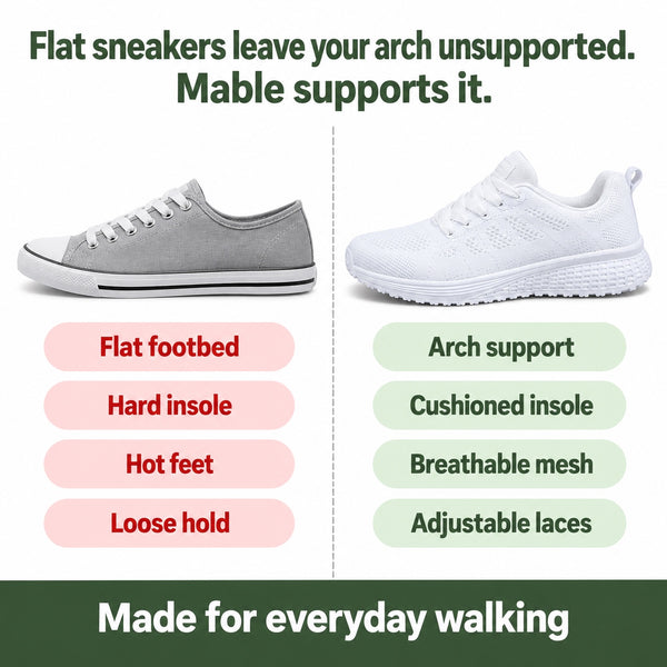 Mable – Women's Arch Support Sneakers, compared with an ordinary shoe