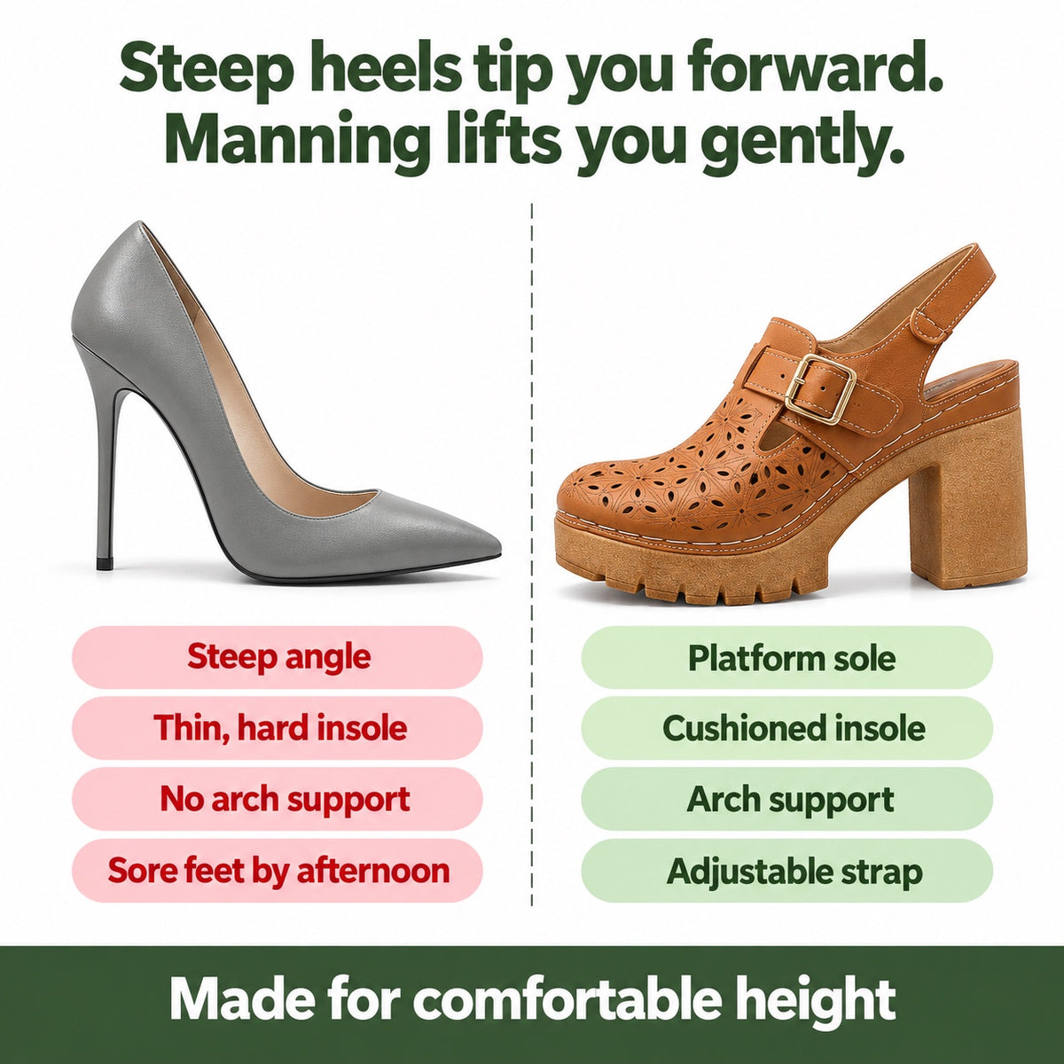 Manning – Unisex Nursing Clogs, compared with an ordinary shoe