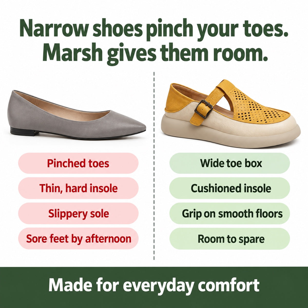 Marsh – Women's Wide Toe Box Shoes, compared with an ordinary shoe