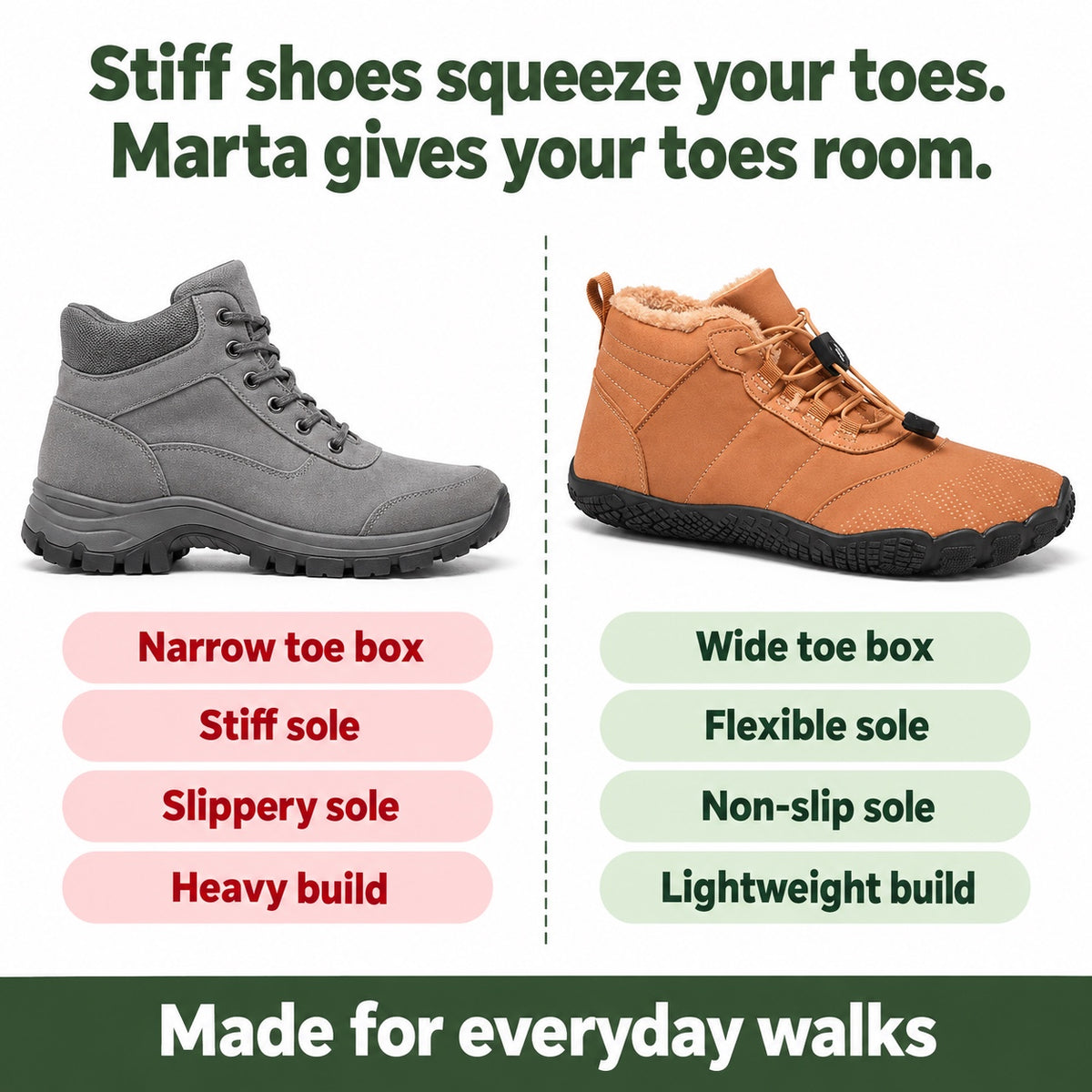 Marta – Women's Wide Toe Box Shoes, compared with an ordinary shoe
