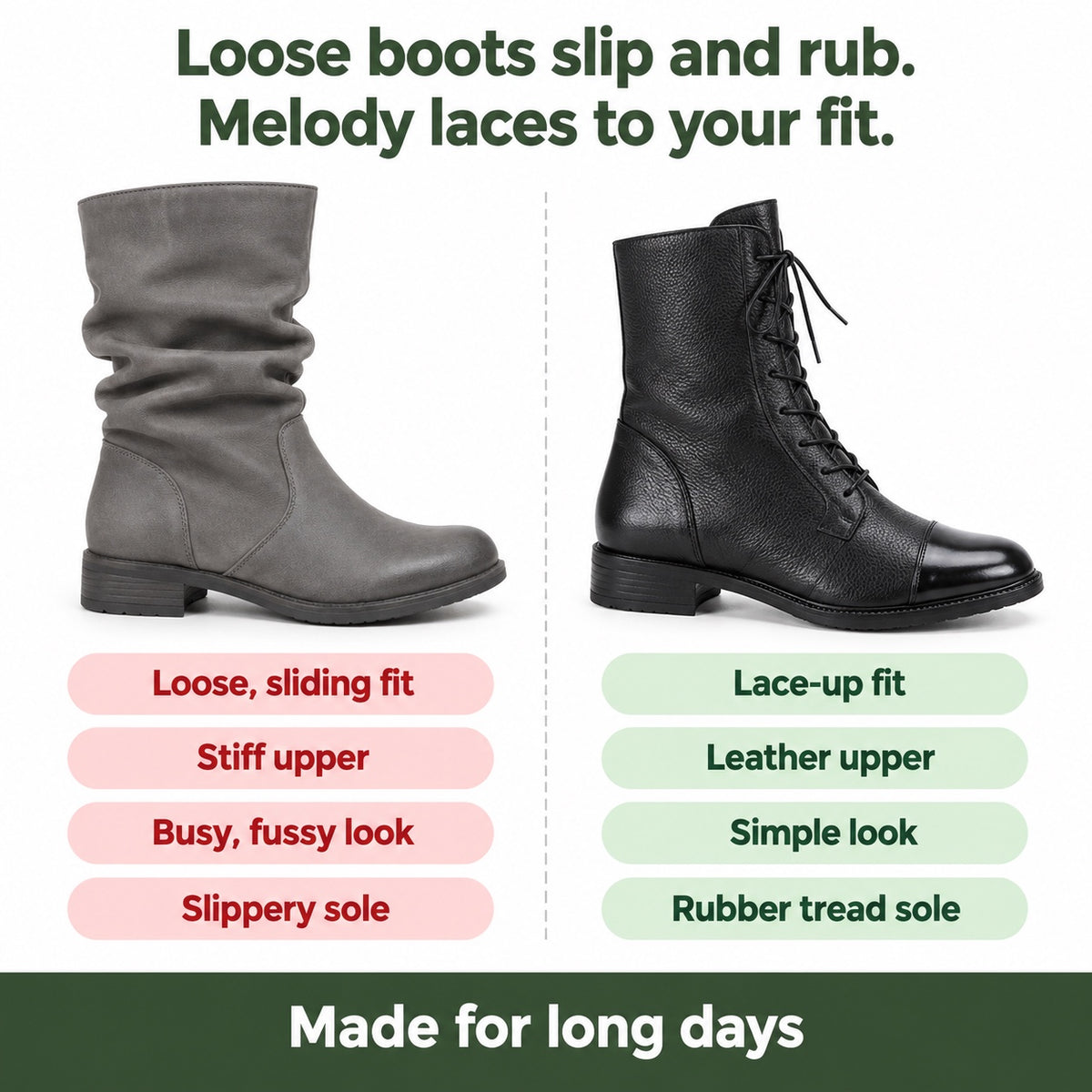 Melody – Women's Comfort Boots, compared with an ordinary shoe