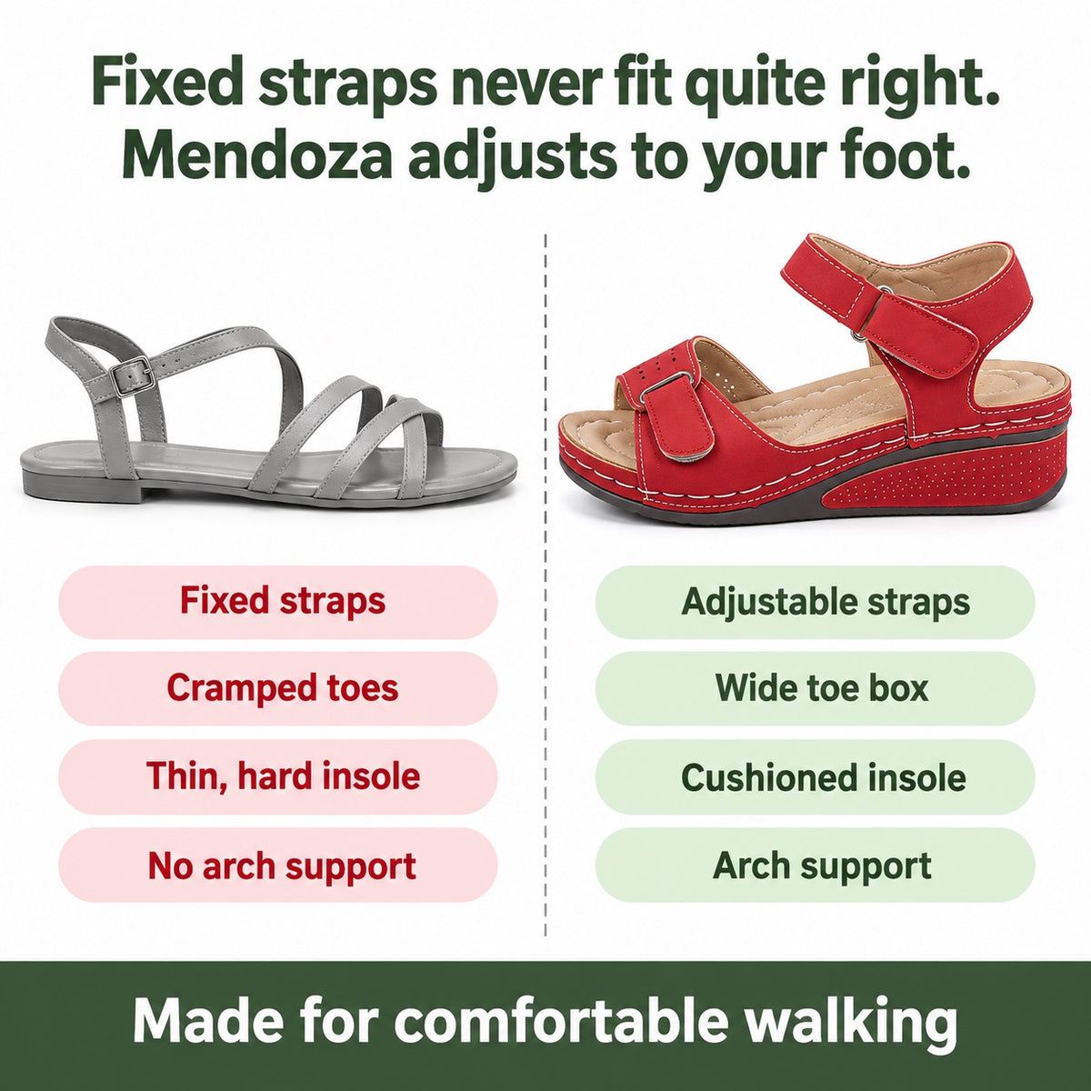 Mendoza – Unisex Wide Toe Box Sandals, compared with an ordinary shoe