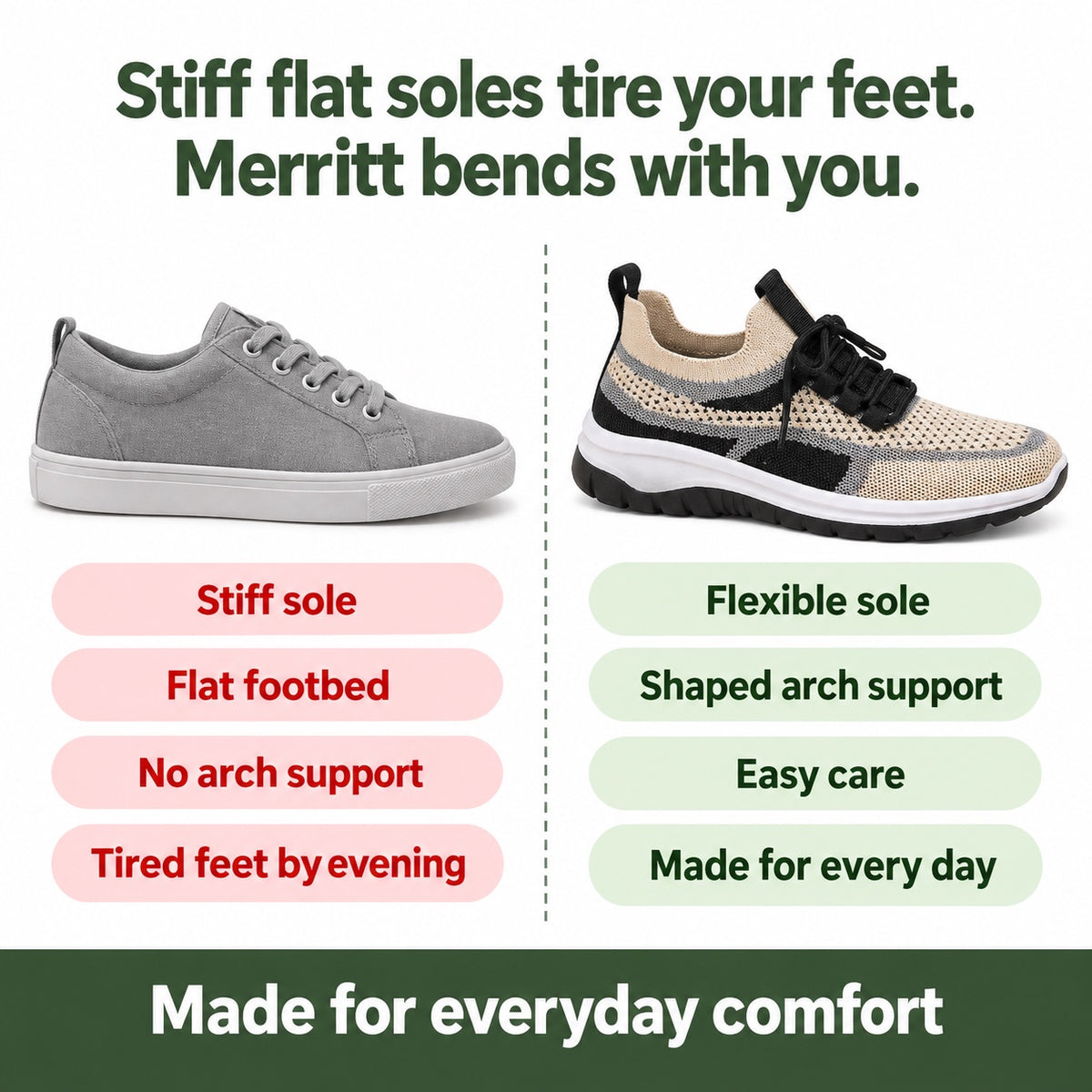 Merritt – Unisex Arch Support Shoes, compared with an ordinary shoe