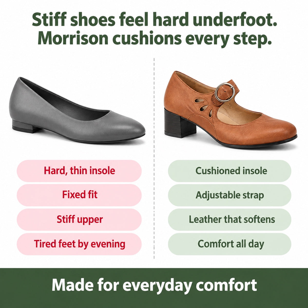 Morrison – Unisex Comfortable Sandals, compared with an ordinary shoe