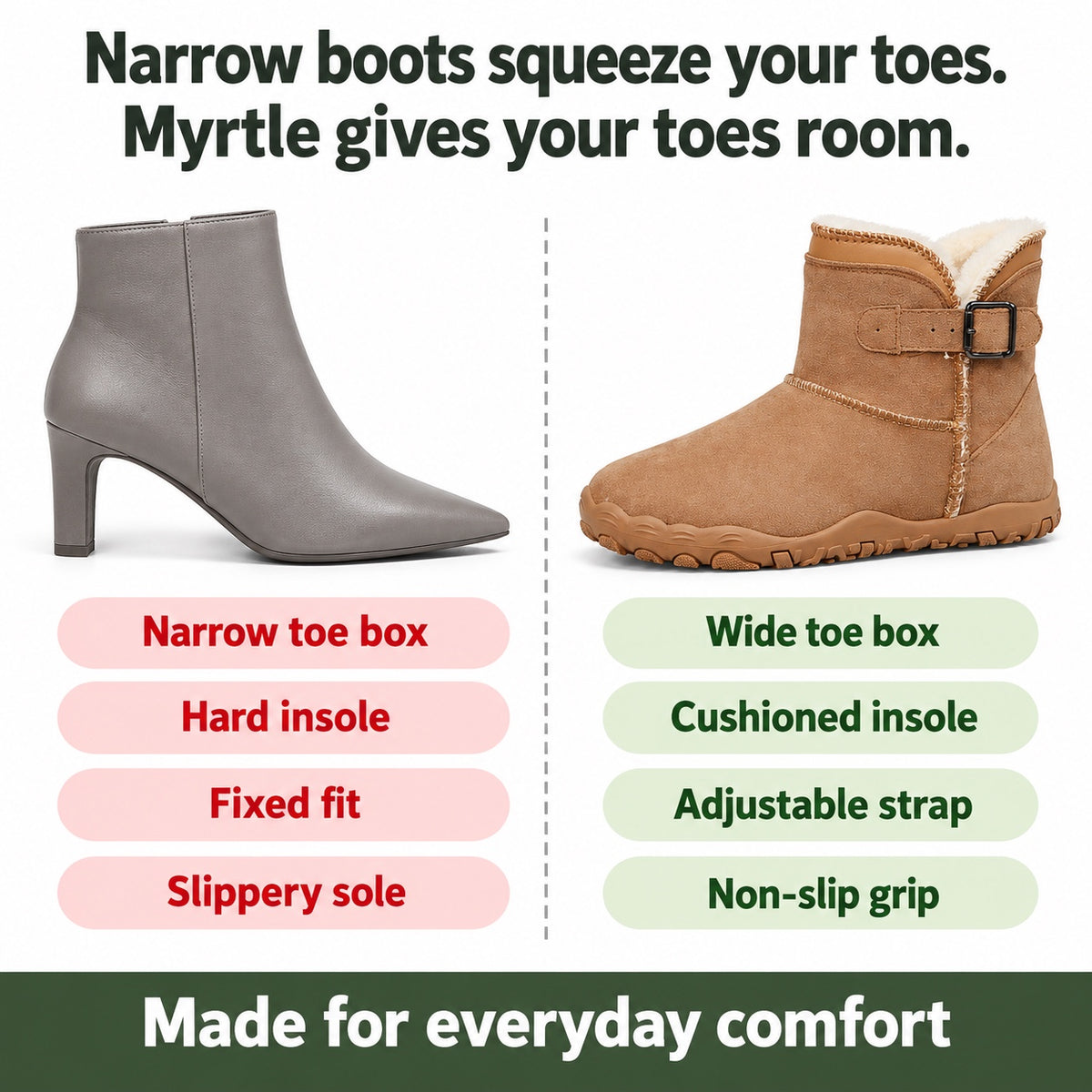 Myrtle – Women's Comfort Boots, compared with an ordinary shoe