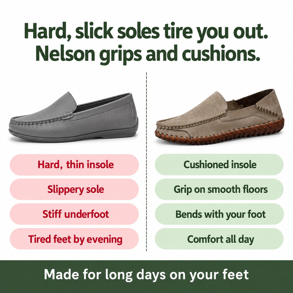 Nelson – Men's Non-Slip Loafers, compared with an ordinary shoe