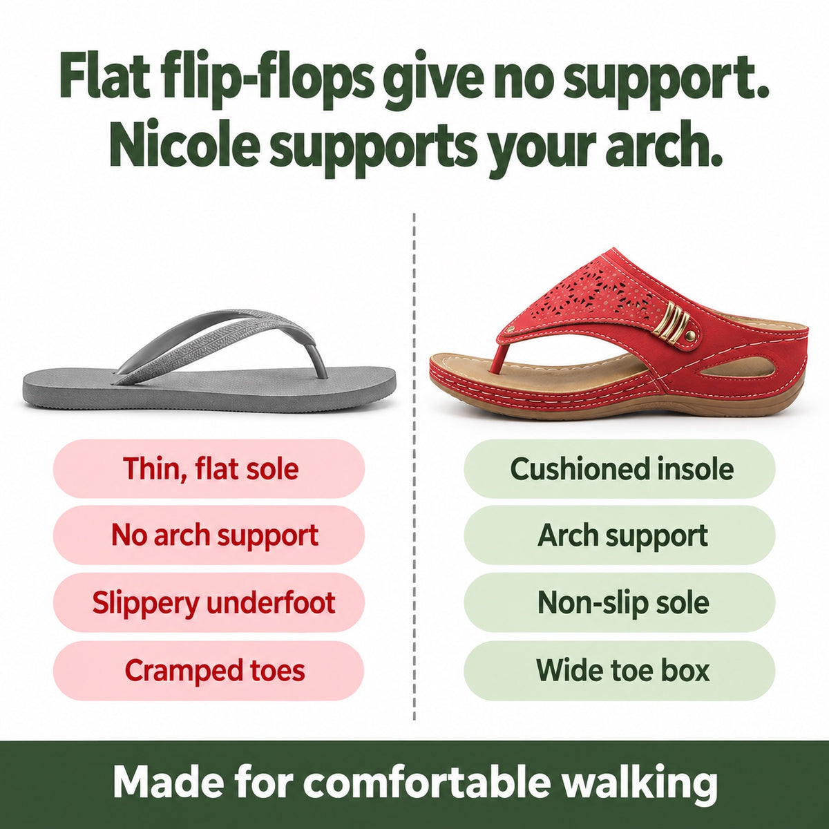 Nicole – Women's Wide Toe Box Sandals, compared with an ordinary shoe