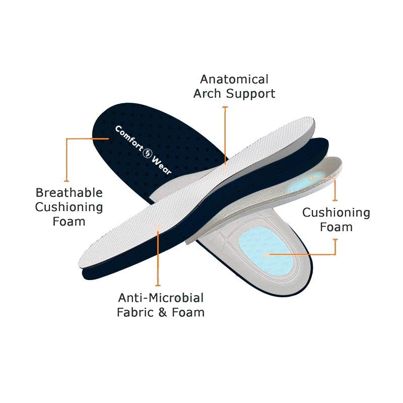 Non-Slip Healthcare Worker Ortho Stretch Cushion Shoes - Black Purple