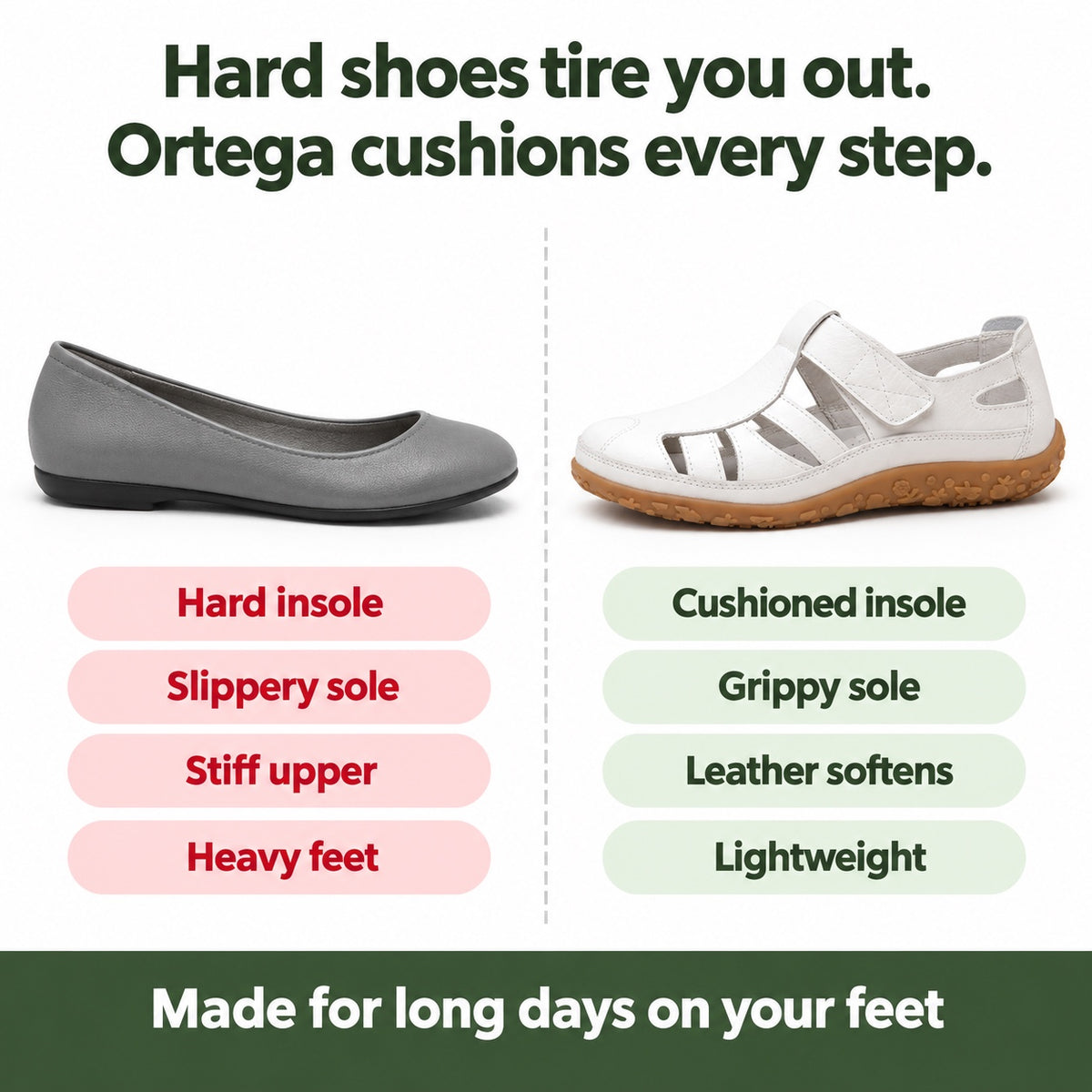 Ortega – Women's Nursing Shoes, compared with an ordinary shoe