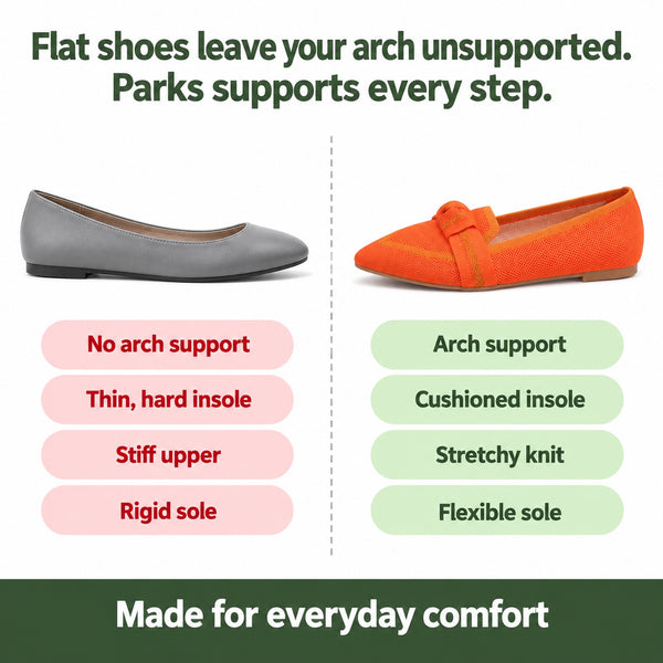 Parks – Women's Arch Support Shoes, compared with an ordinary shoe