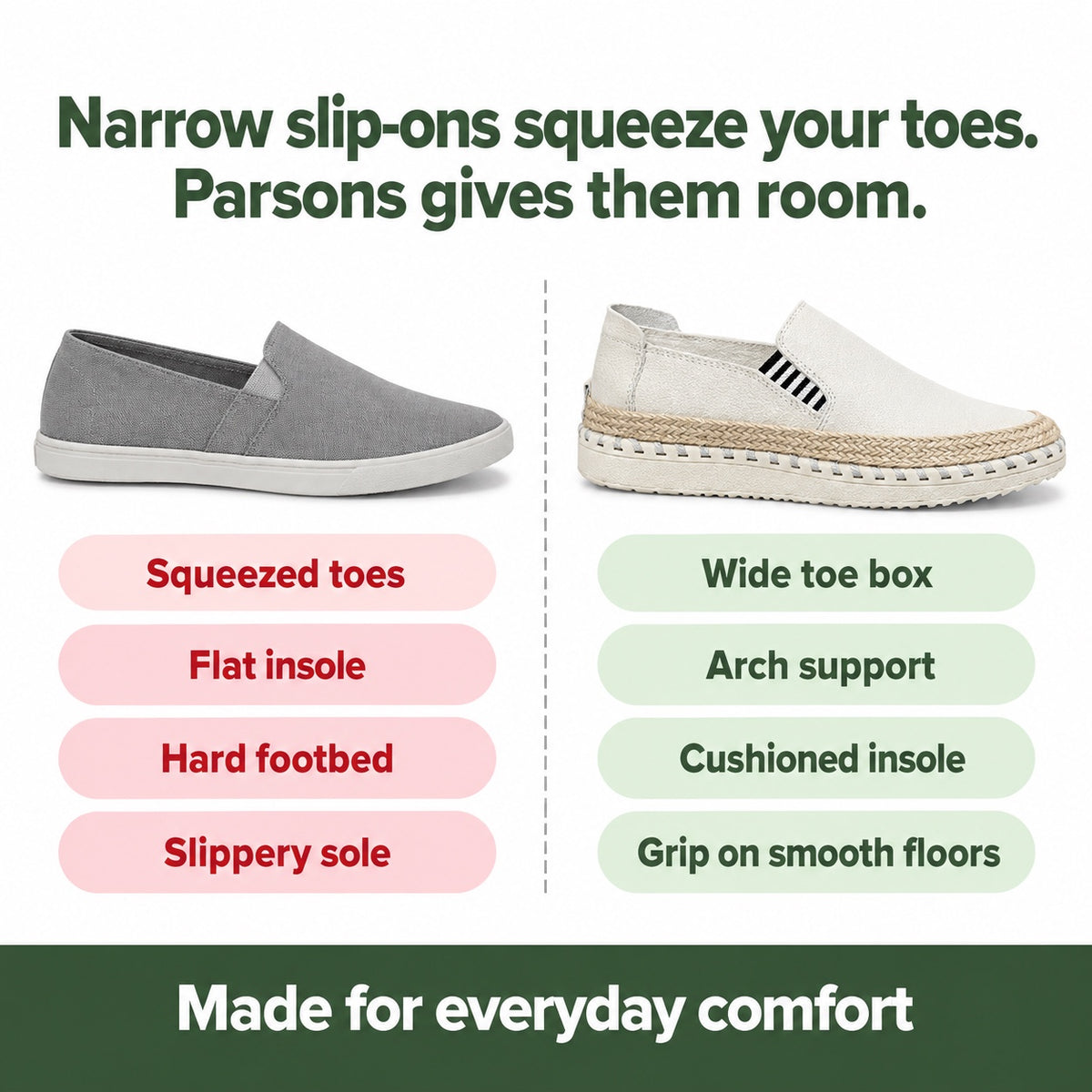 Parsons – Unisex Plantar Fasciitis Shoes, compared with an ordinary shoe