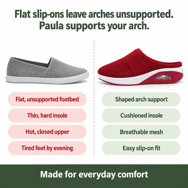 Paula – Women's Arch Support Shoes, compared with an ordinary shoe