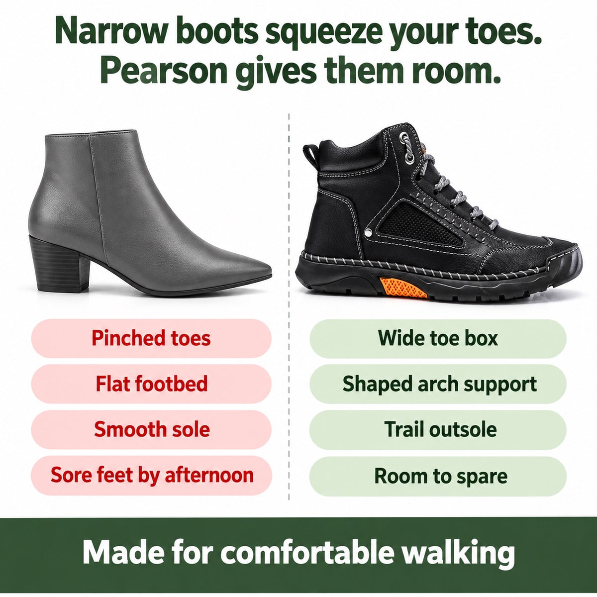 Pearson – Unisex Comfort Boots, compared with an ordinary shoe