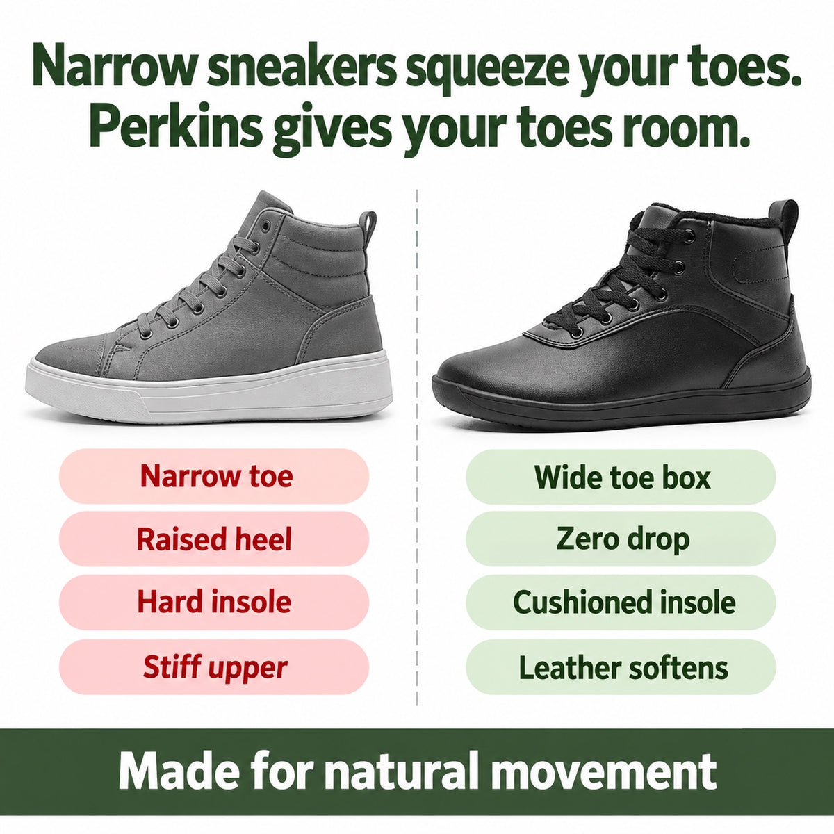 Perkins – Unisex Barefoot Sneakers, compared with an ordinary shoe