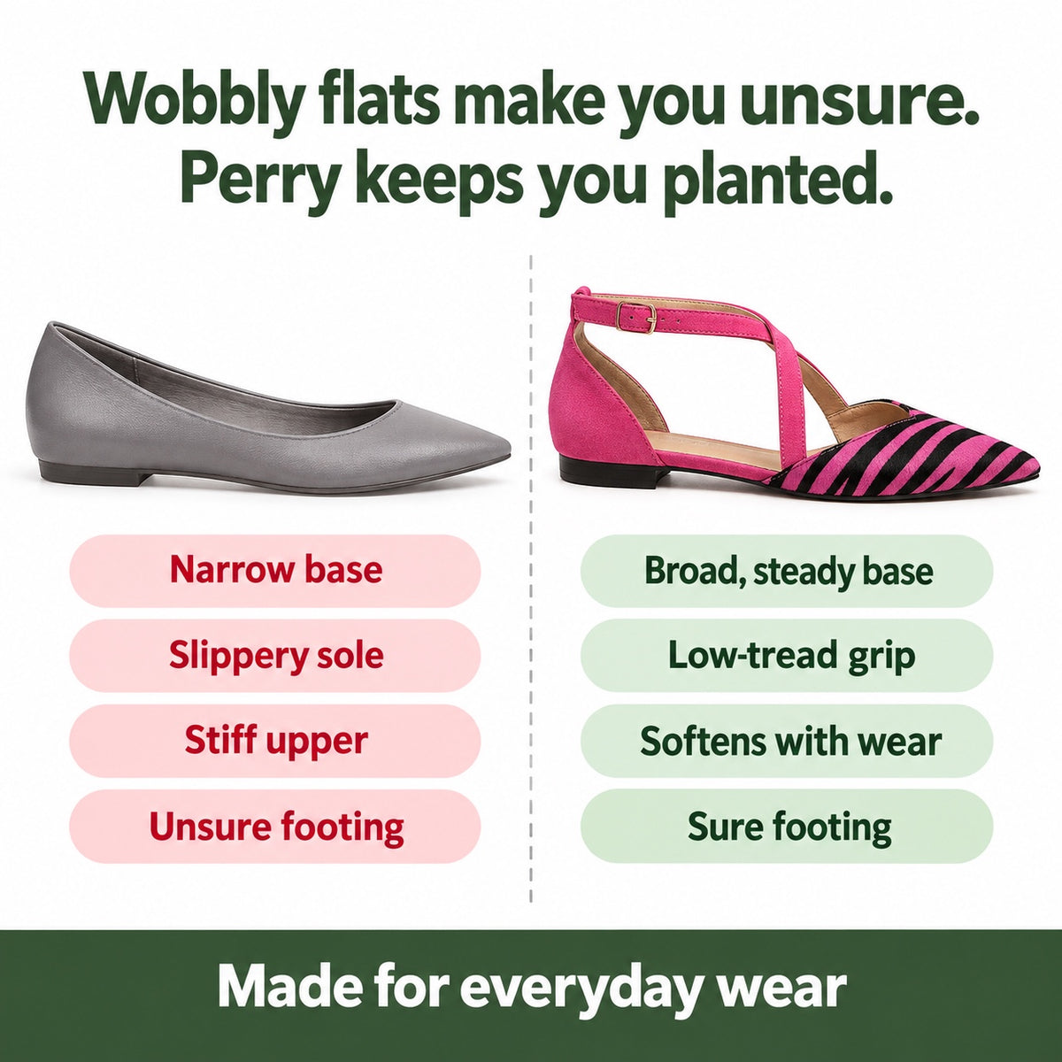 Perry – Women's Orthopedic Shoes, compared with an ordinary shoe