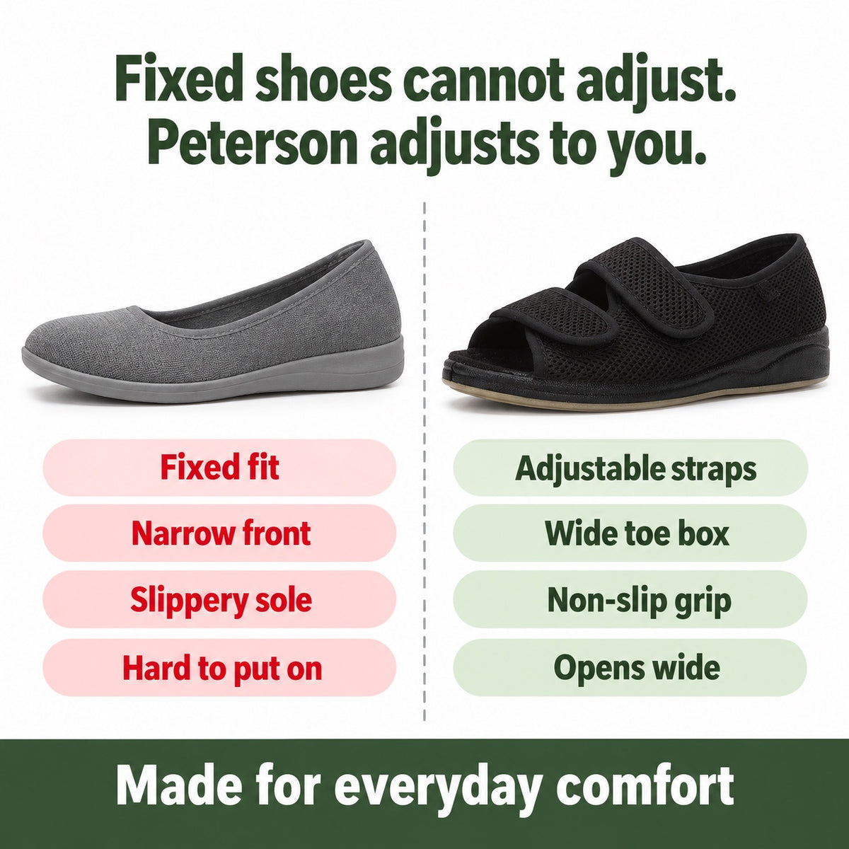 Peterson – Unisex Wide Toe Box Sandals, compared with an ordinary shoe