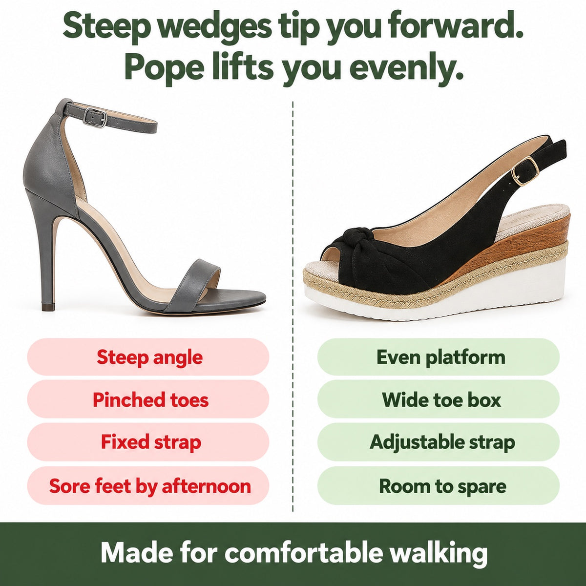 Pope – Unisex Wide Toe Box Sandals, compared with an ordinary shoe