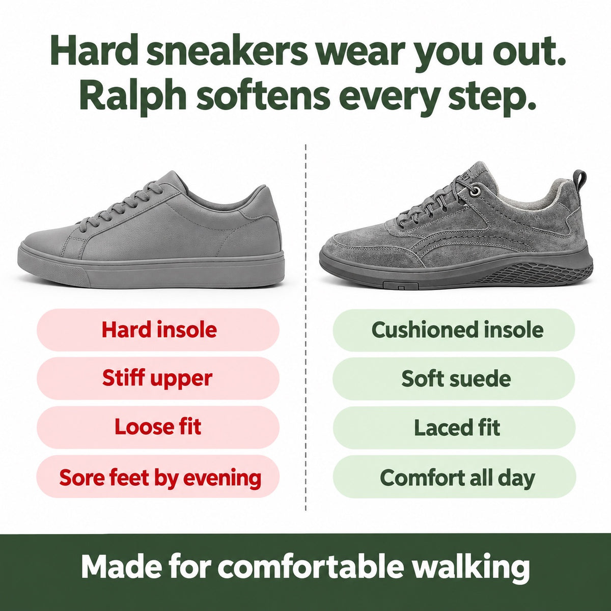Ralph – Men's Walking Sneakers, compared with an ordinary shoe