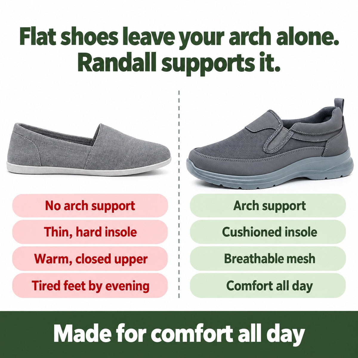Randall – Men's Slip-On Sneakers, compared with an ordinary shoe