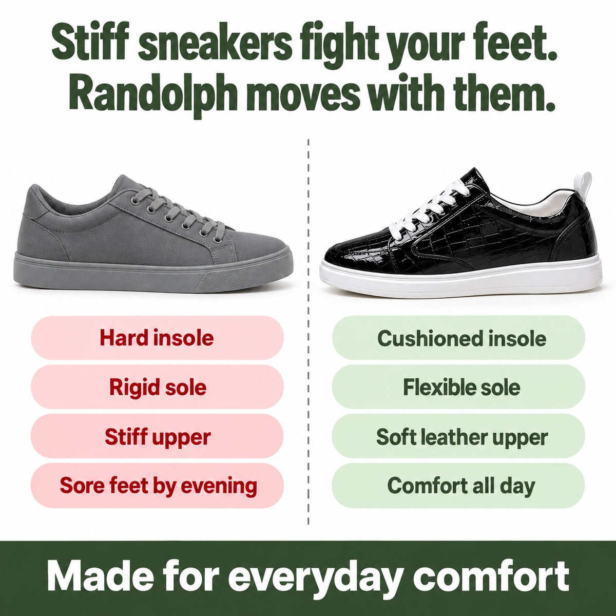 Randolph – Men's Lace-Up Sneakers, compared with an ordinary shoe