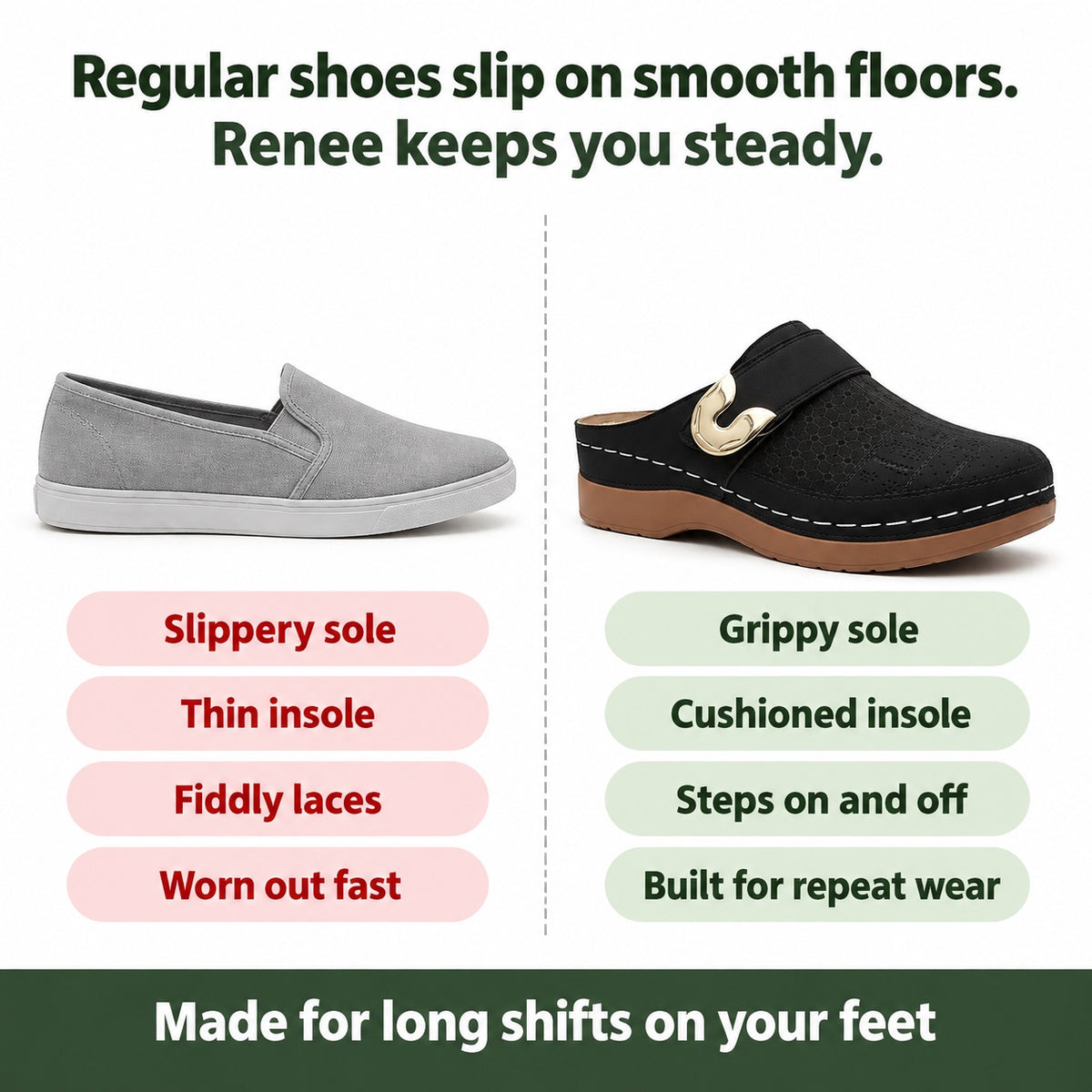 Renee – Women's Nursing Clogs, compared with an ordinary shoe