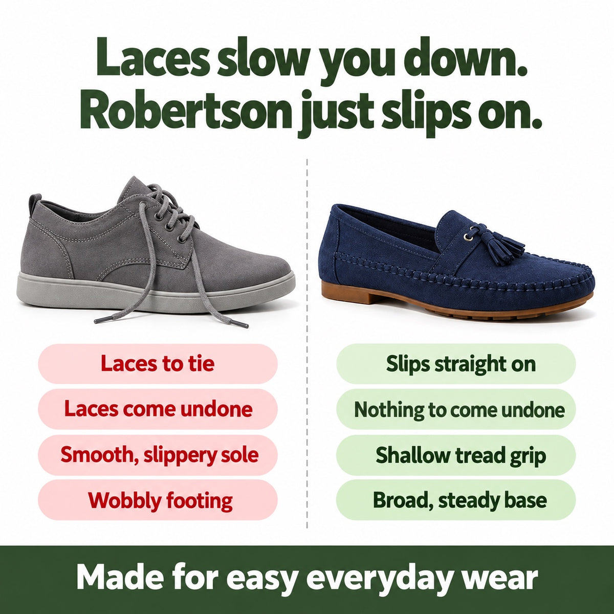 Robertson – Unisex Slip-On Loafers, compared with an ordinary shoe