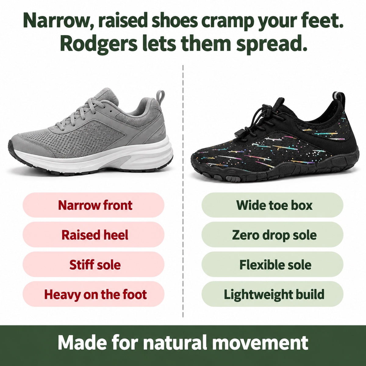 Rodgers – Unisex Barefoot Sneakers, compared with an ordinary shoe
