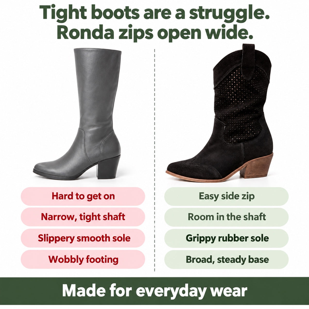 Ronda – Women's Wide Calf Boots, compared with an ordinary shoe