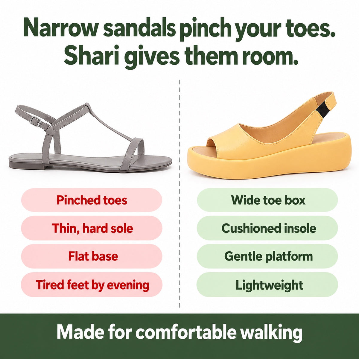 Shari – Women's Wide Toe Box Sandals, compared with an ordinary shoe