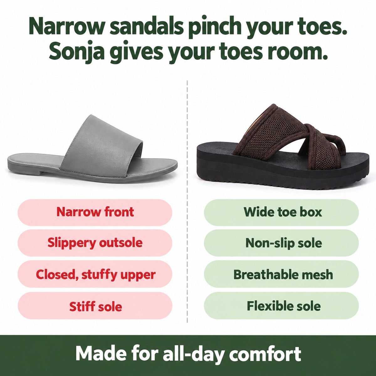 Sonja – Women's Wide Toe Box Sandals, compared with an ordinary shoe