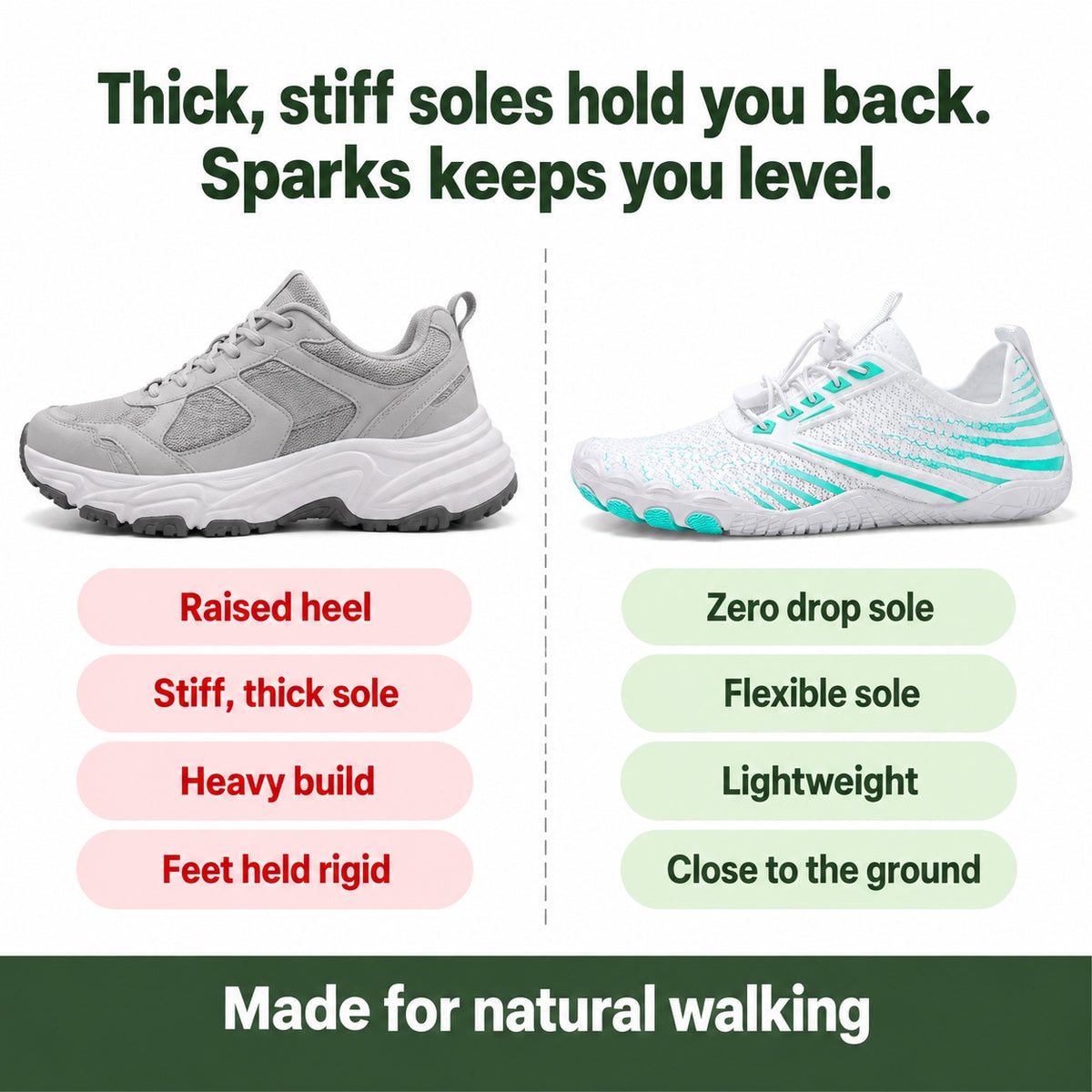 Sparks – Unisex Barefoot Shoes, compared with an ordinary shoe