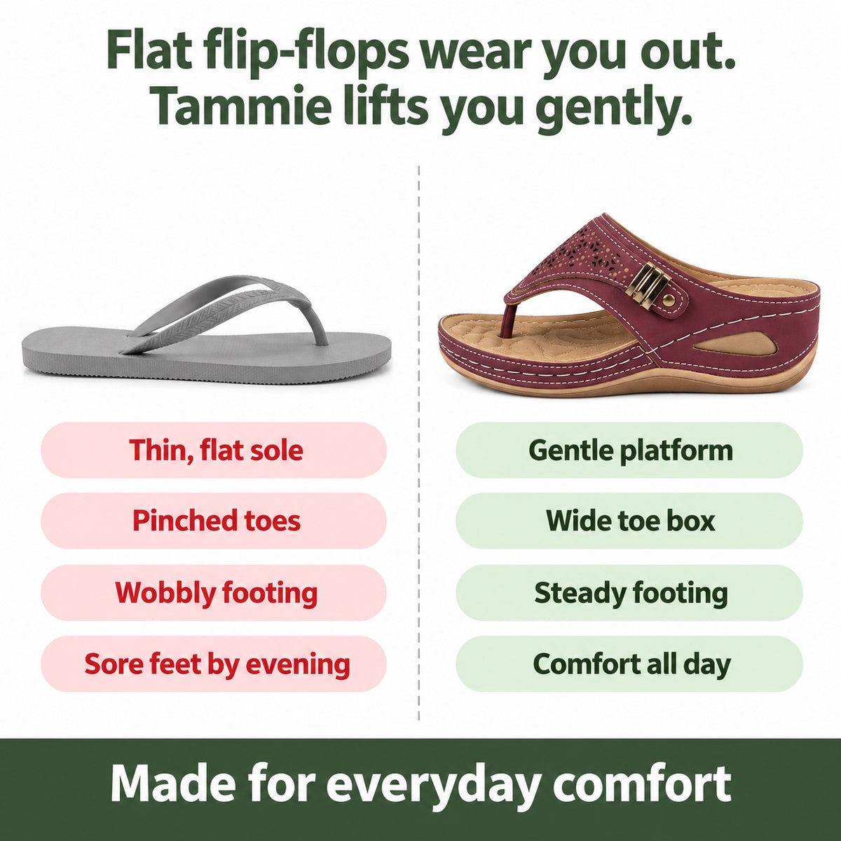 Tammie – Women's Wide Toe Box Sandals, compared with an ordinary shoe