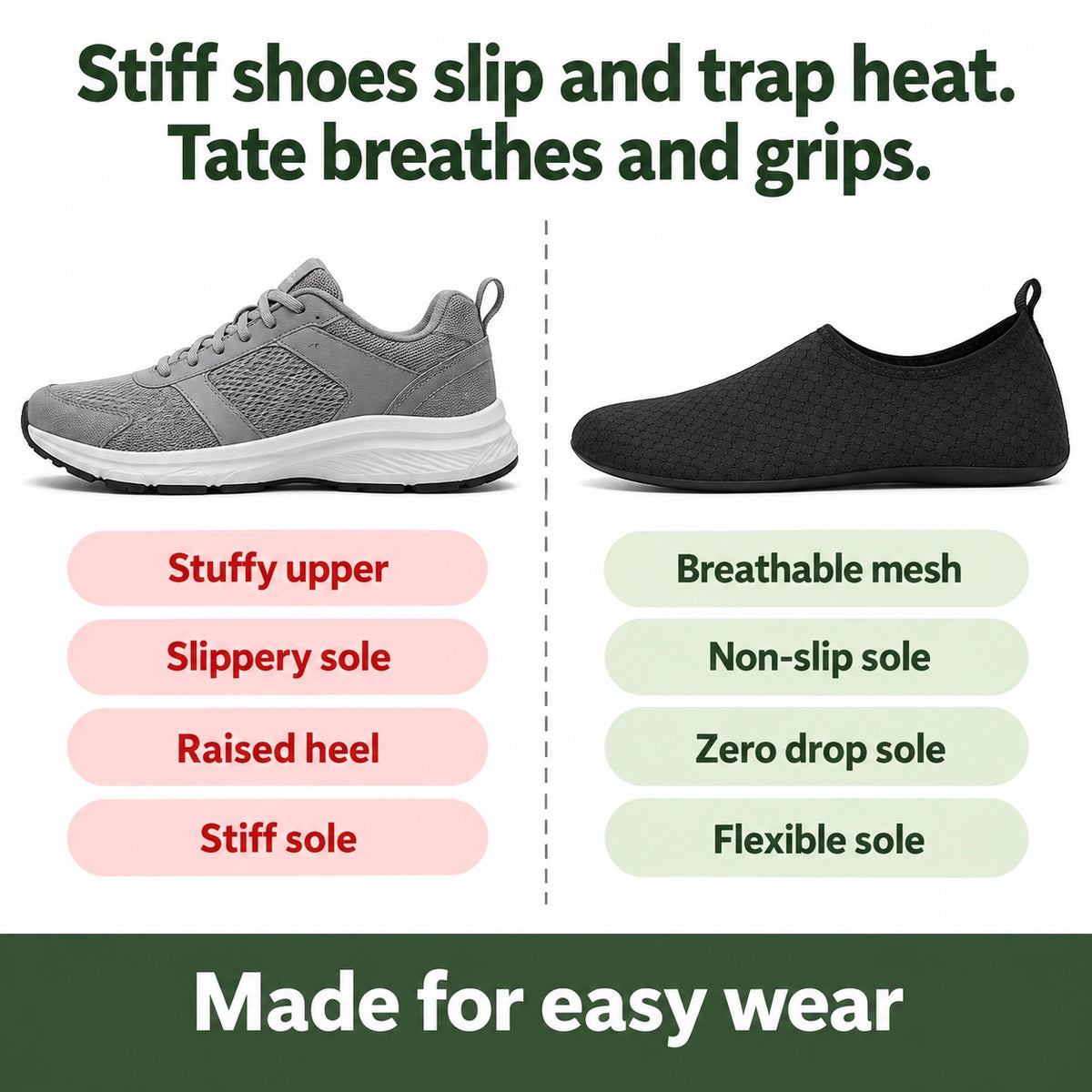 Tate – Unisex Barefoot Shoes, compared with an ordinary shoe