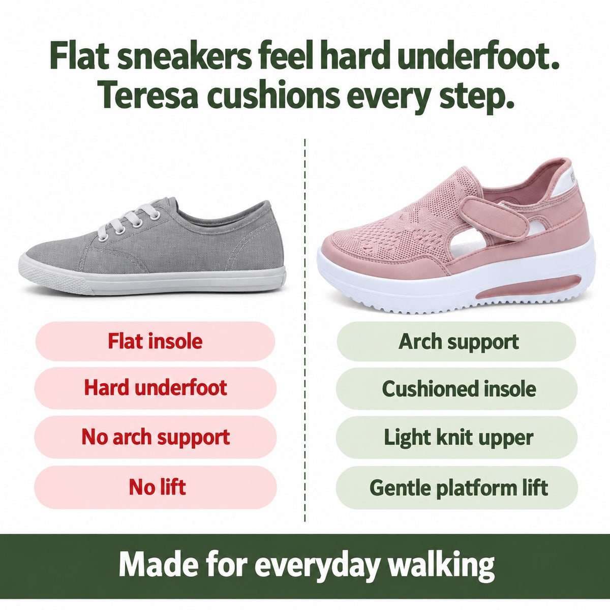 Teresa – Women's Arch Support Sneakers, compared with an ordinary shoe
