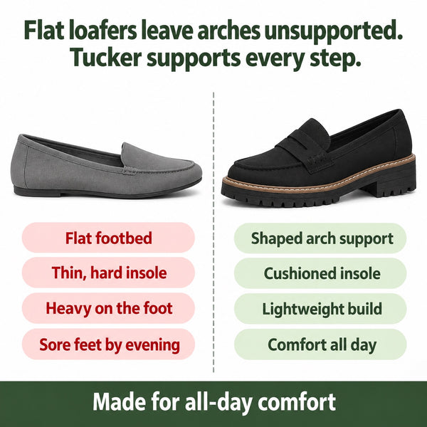 Tucker – Unisex Orthopedic Loafers, compared with an ordinary shoe