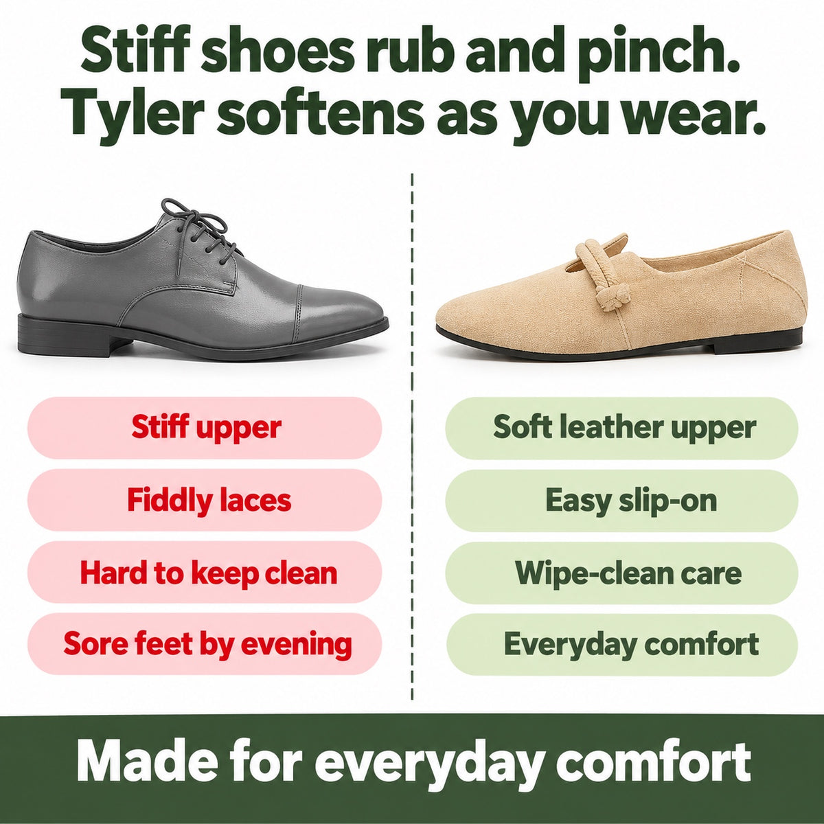 Tyler – Unisex Orthopedic Loafers, compared with an ordinary shoe
