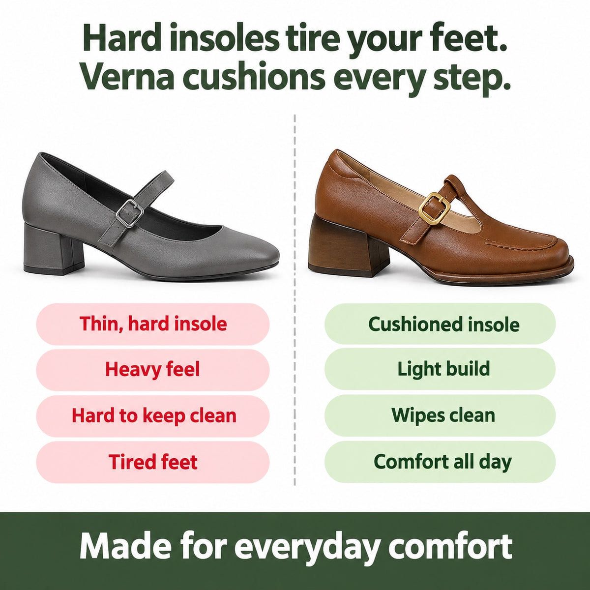 Verna – Women's Orthopedic Mary Jane Shoes, compared with an ordinary shoe