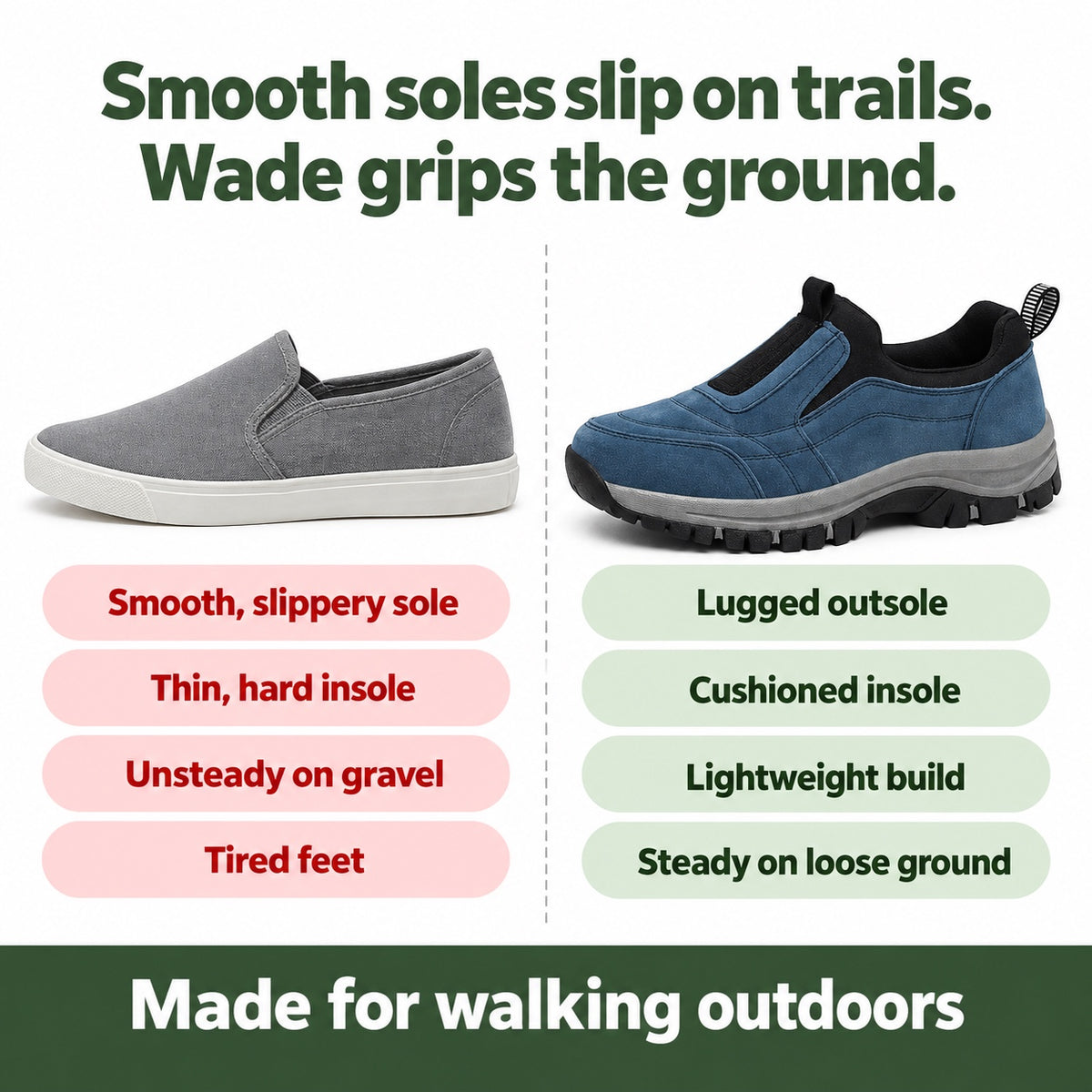 Wade – Men's Orthopedic Shoes, compared with an ordinary shoe
