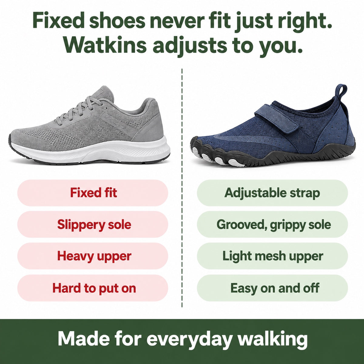 Watkins – Unisex Arch Support Shoes, compared with an ordinary shoe