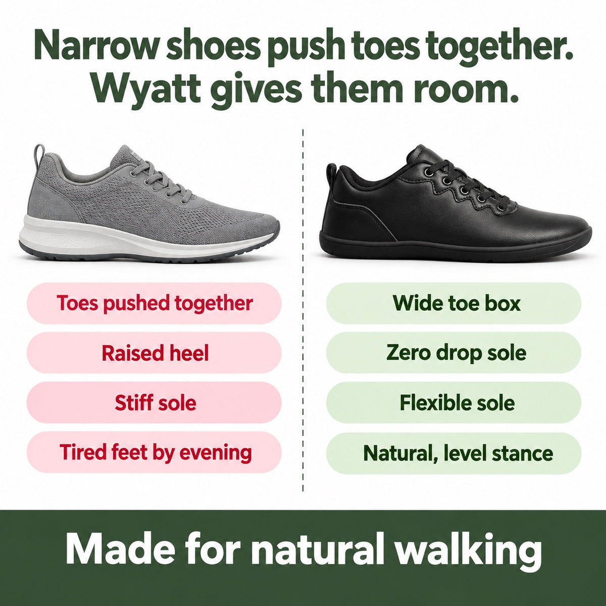Wyatt – Unisex Barefoot Shoes, compared with an ordinary shoe